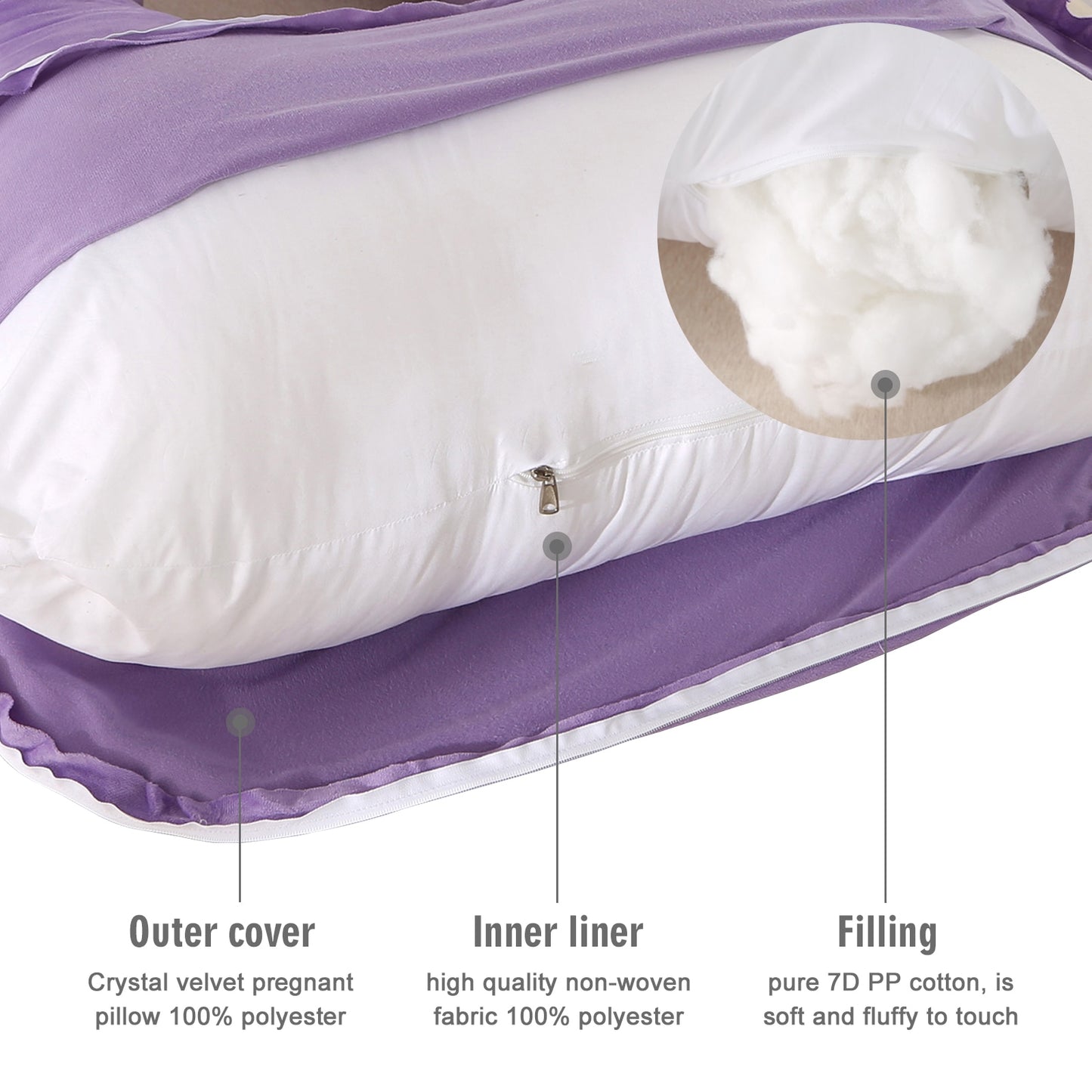 Extra Wide Pregnancy Support Pillow