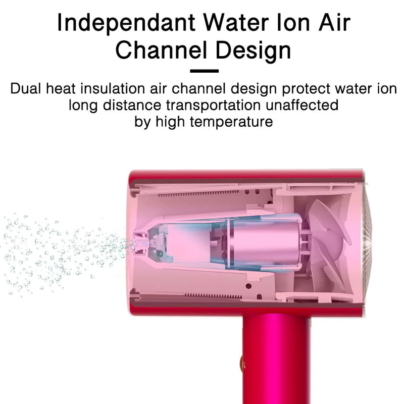 Water Ionic Hair Dryer