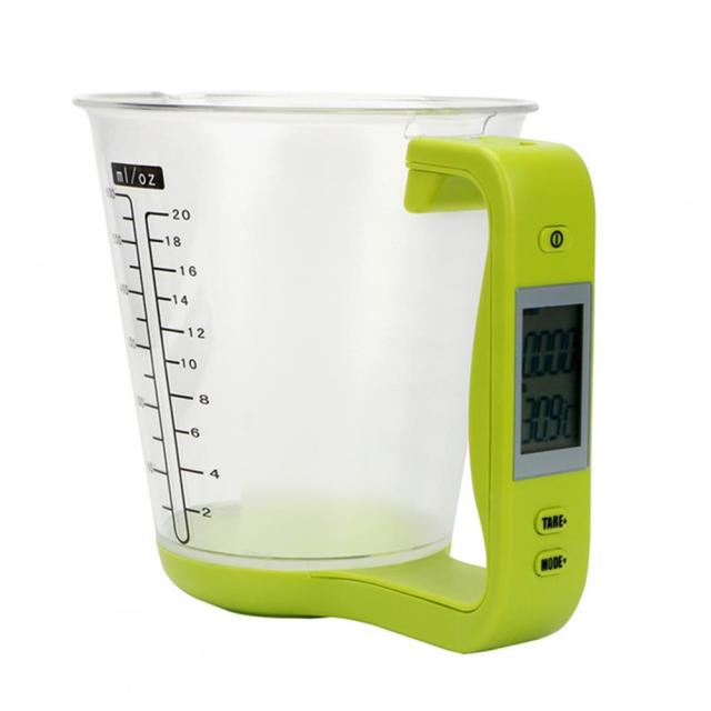 IntelliCup | Smart Automatic Measuring Cup | 20oz - Solutiverse
