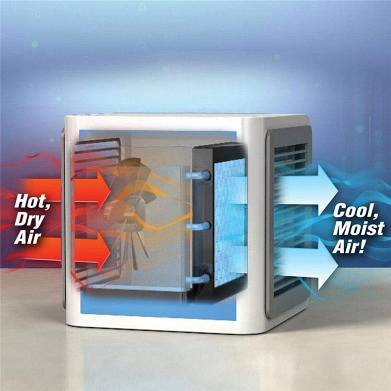 ICECube | Space Cooler/Portable Mini Air Conditioner - Solutiverse