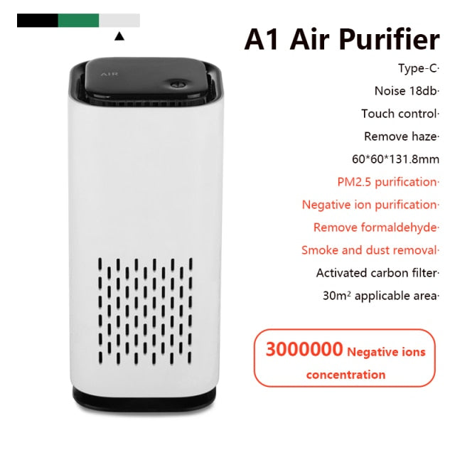 DesktopAir | Mini Office Air Purifier | Negative Ion | USB | HEPA Filter | Low Noise