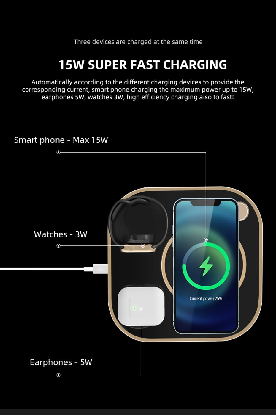 4-in-1 Wireless Charger for Apple, Samsung & Huawaei - Solutiverse